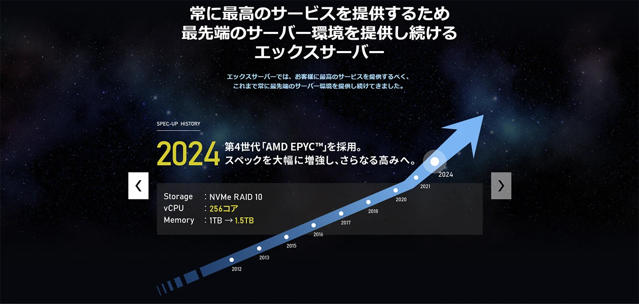 Xサーバーがハードウェアを増強したので、新サーバー簡単移行でお引越し！