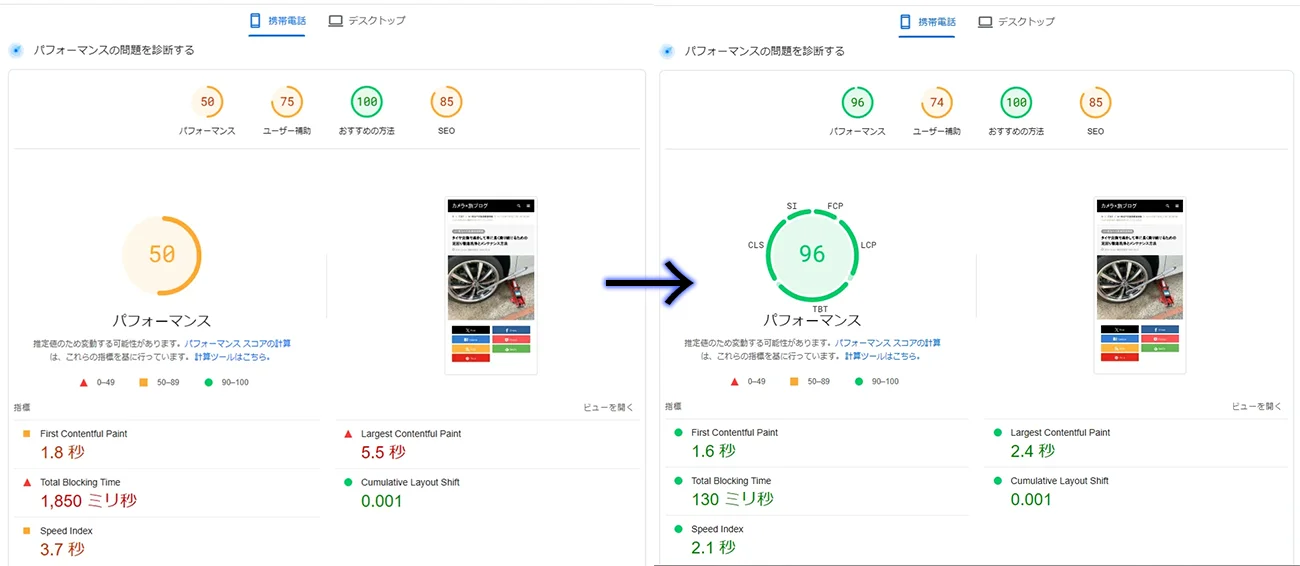 WordPress高速化プラグインFlying Scripts｜重いアドセンス等のJavaScript遅延読み込み