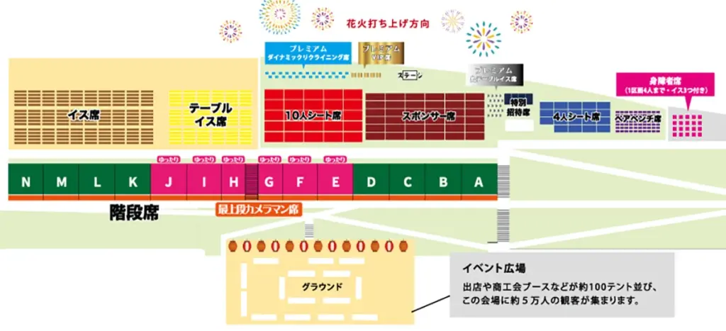 2025年 神明の花火の有料観覧席