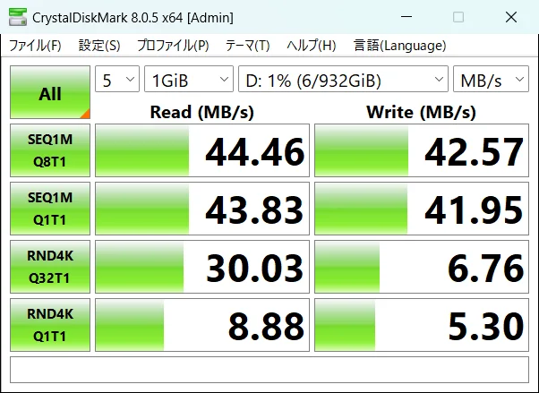 USB 2.0のType-Cケーブルの転送速度