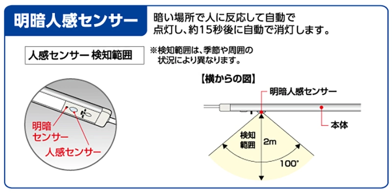 ELPA (エルパ)のスリム&フラット人感センサー付きLED多目的灯の検知範囲