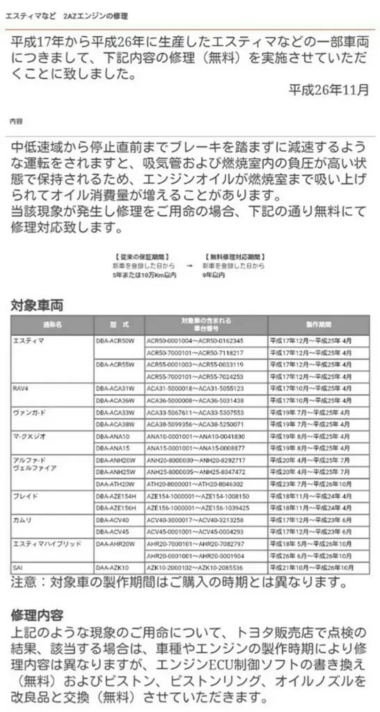 2AZエンジンの無料修理対象車両と製造時期一覧