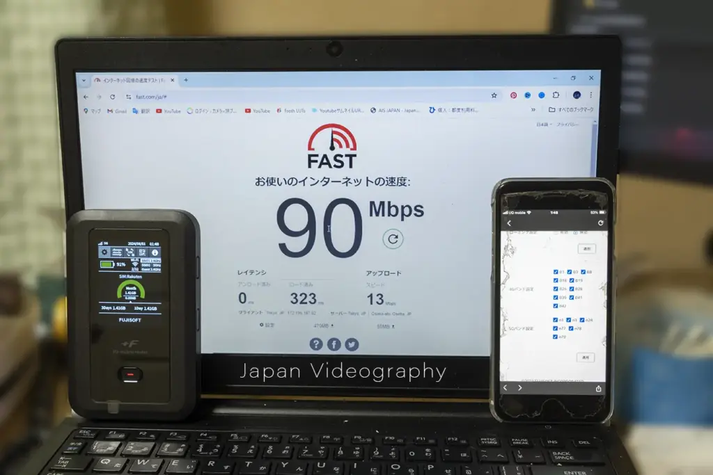 富士ソフト+F FS050WのWi-Fi接続時の通信速度