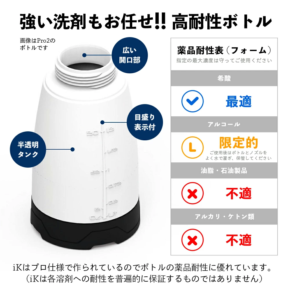 iK FORM PRO2のボトルの耐性