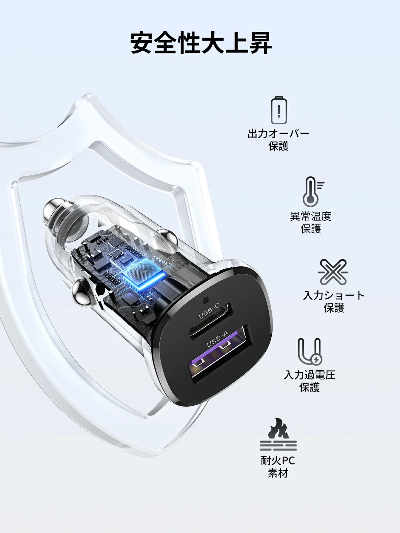 UGREEN USB2ポート シガーソケットカーチャージャーの保護回路